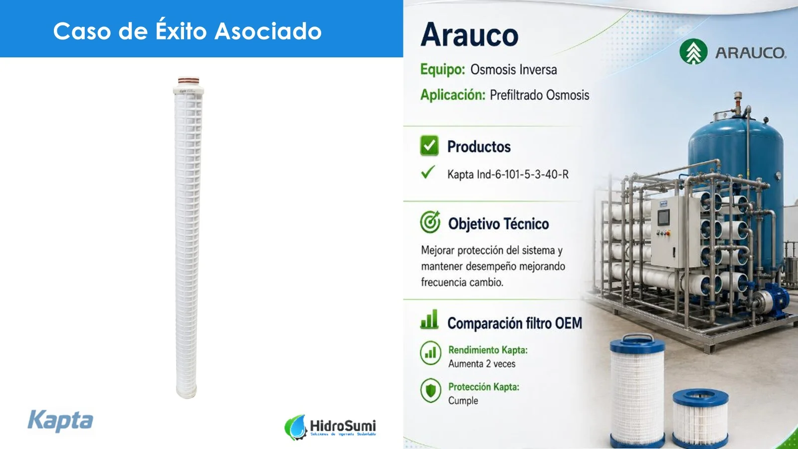 Planta de ósmosis inversa de Arauco con prefiltrado KAPTA